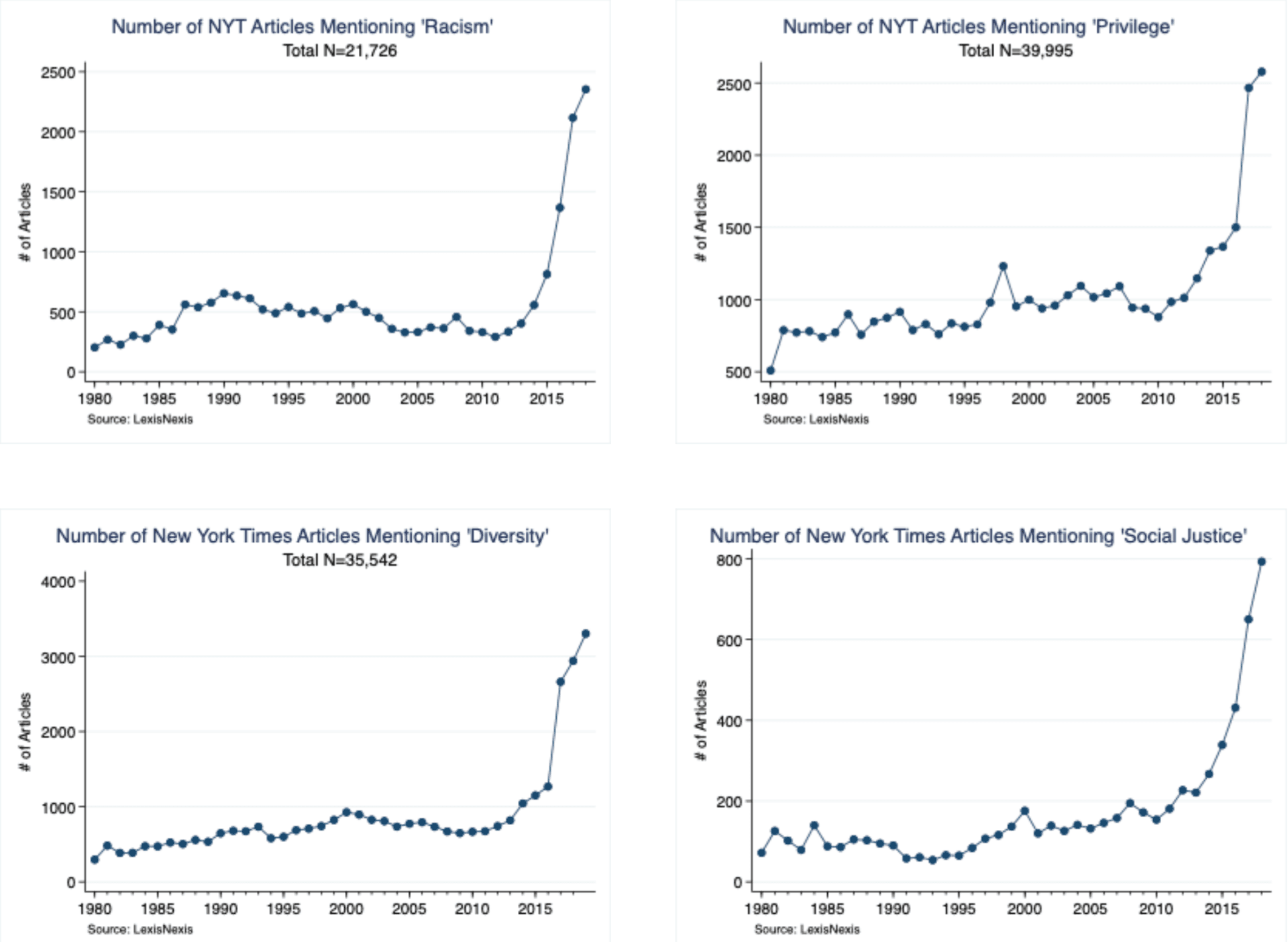 Screenshot 2026-03-21 at 11.41.34